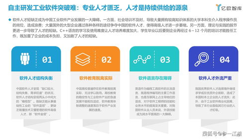 中國家居行業(yè)工業(yè)軟件發(fā)展現(xiàn)狀與趨勢分析