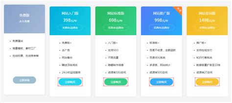 手機網站報價大全 購物商城定制開發費用解析